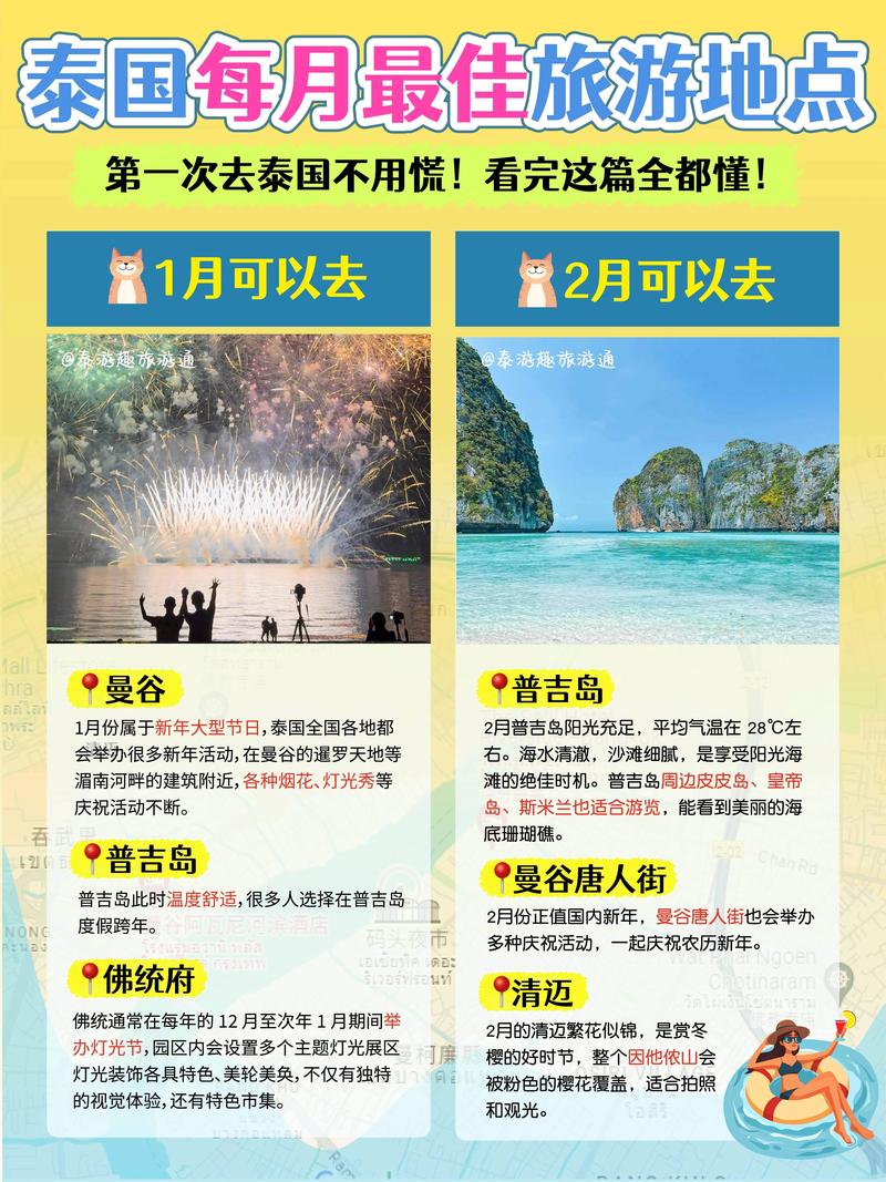 泰国2025年旅游节开幕！预计吸引13万人参加！创收4亿！