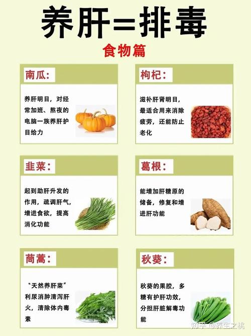 俗话说：春养肝，没烦恼。家有老人常吃这4种食物，清热解毒这种菜