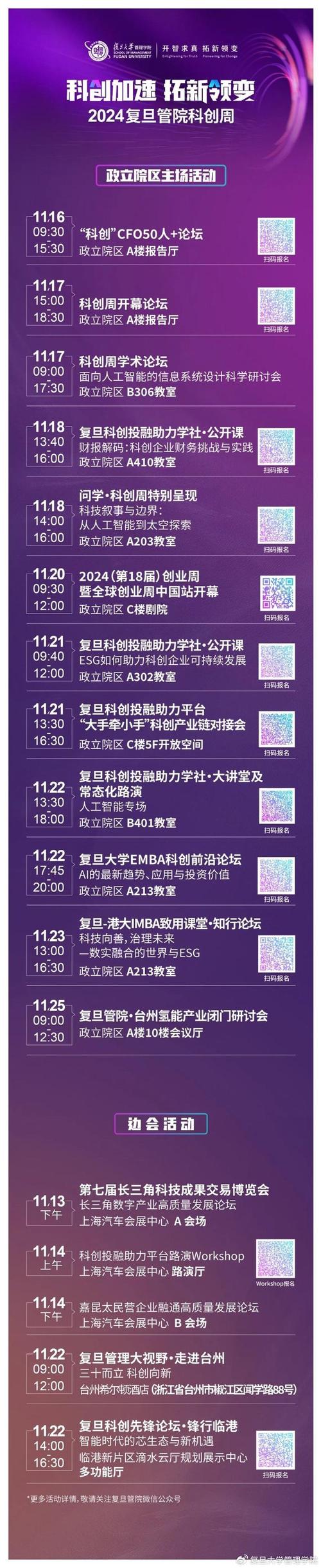 “复旦大学管理学院～香港心脑血管健康工程研究中心联合科创中心”正式揭牌