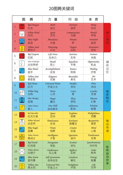 2024年香港澳门开奖结果-全面释义、专家解释与落实与警惕虚假宣传