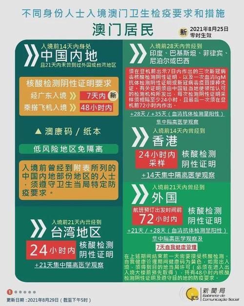 2025年正版资料免费大全-精选释义、解释与落实与警惕虚假宣传