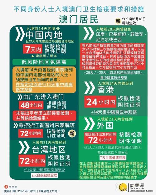 2025今晚澳门开什么号码-全面释义、解释与落实与警惕虚假宣传