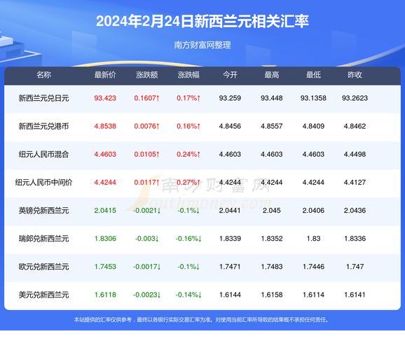 2024今晚澳门开什么号码,最佳精选-全面释义、解释与落实与警惕虚假宣传