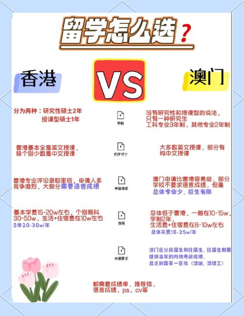香港和澳门六下图片大全-全面释义、专家解释与落实与警惕虚假宣传