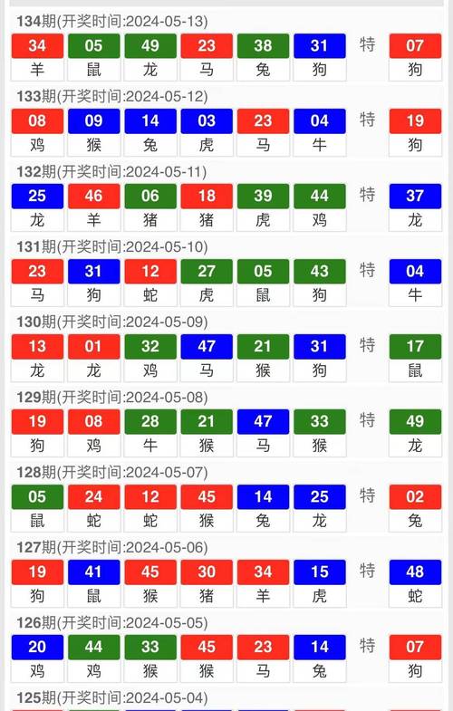 香港澳门资料大全 正版资料2023年合118文库-全面释义、专家解释与落实与警惕虚假宣传