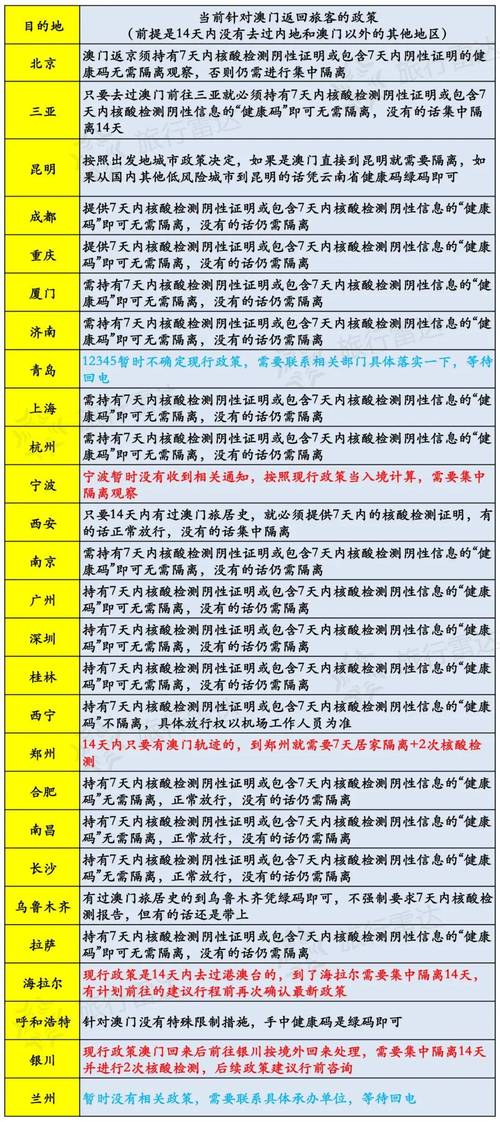 新港澳彩开奖号码记录-精选释义、解释与落实与警惕虚假宣传