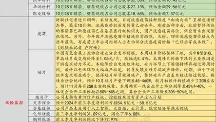2023澳门资料大全免费彩色4999-全面释义、解释与落实与警惕虚假宣传