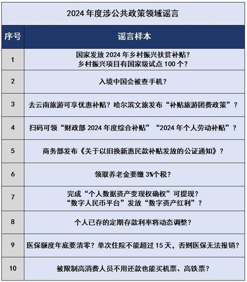 2025年正版资料免费大全网站-全面释义、解释与落实与警惕虚假宣传