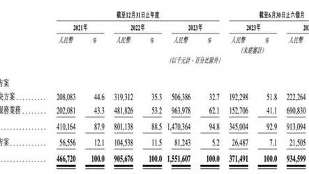 2024澳门精准正版资料大全酷知-精选释义、解释与落实与警惕虚假宣传