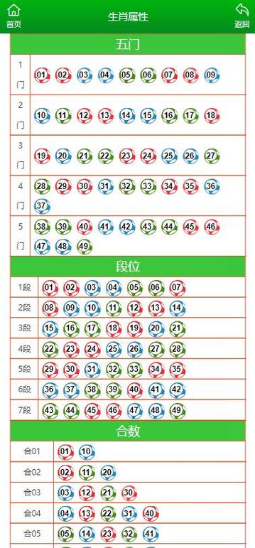 2024澳门精准正版资料大全生肖卡-精选释义、解释与落实与警惕虚假宣传