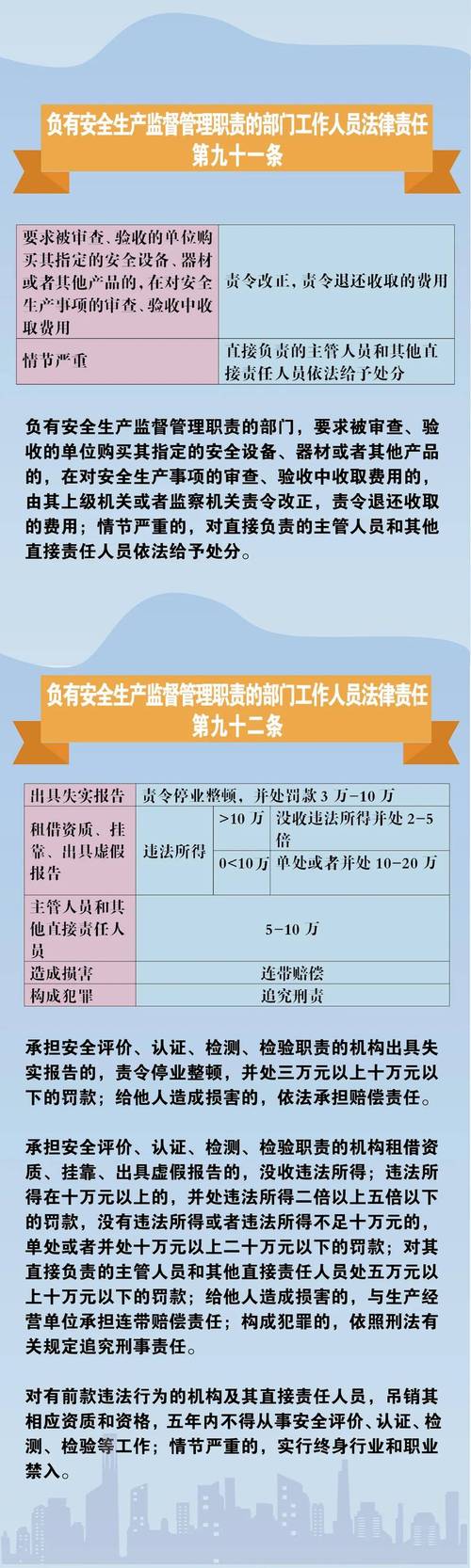 2025精准免费资料大全-精选释义、解释与落实与警惕虚假宣传