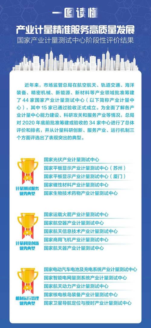 2024澳门精准免费大全-精选释义、解释与落实与警惕虚假宣传