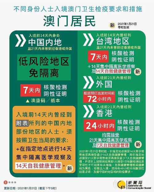 2025新澳门正版免费挂牌,精选释义、解释与落实与警惕虚假宣传