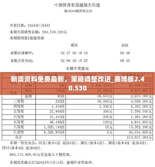 新2025澳门天天开好彩,全面释义、解释与落实与警惕虚假宣传