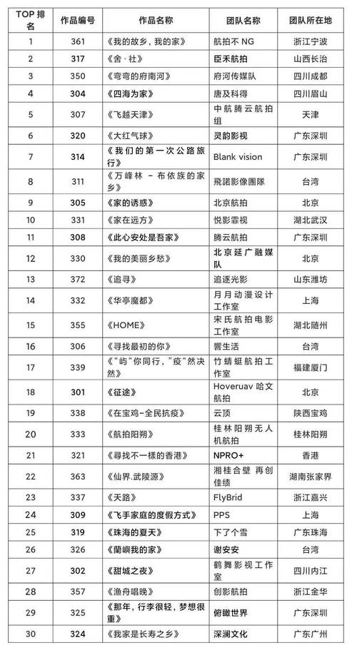 澳门一码一肖一特一中Ta几Si,精选释义、解释与落实与警惕虚假宣传