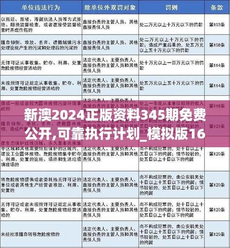 澳门精准大全正版网站,全面释义、解释与落实与警惕虚假宣传
