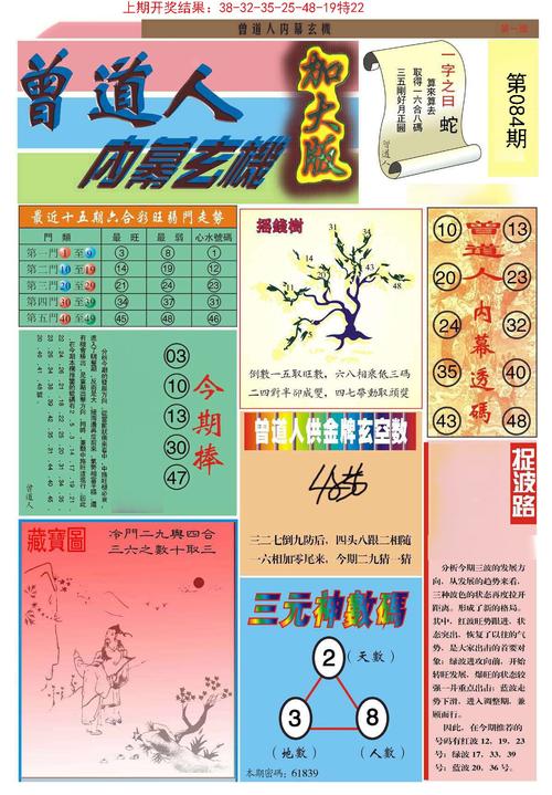 2024新奥历史开奖记录香港1大地之子,全面释义、专家解释与落实与警惕虚假宣传