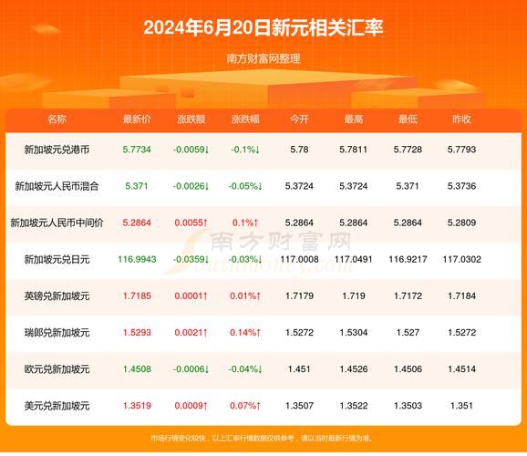 2025年5月6日 第2页