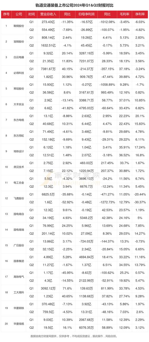 2024新奥历史开奖记录香港澳门170期开奖结果,全面释义、专家解释与落实与警惕虚假宣传