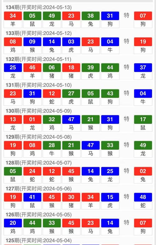 新澳门开奖号码2024年开奖结果查询表下载,全面释义、专家解释与落实与警惕虚假宣传