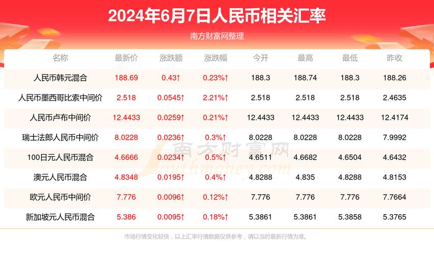 新澳门开奖号码2024年开奖结果彩吧助手,全面释义、专家解释与落实与警惕虚假宣传