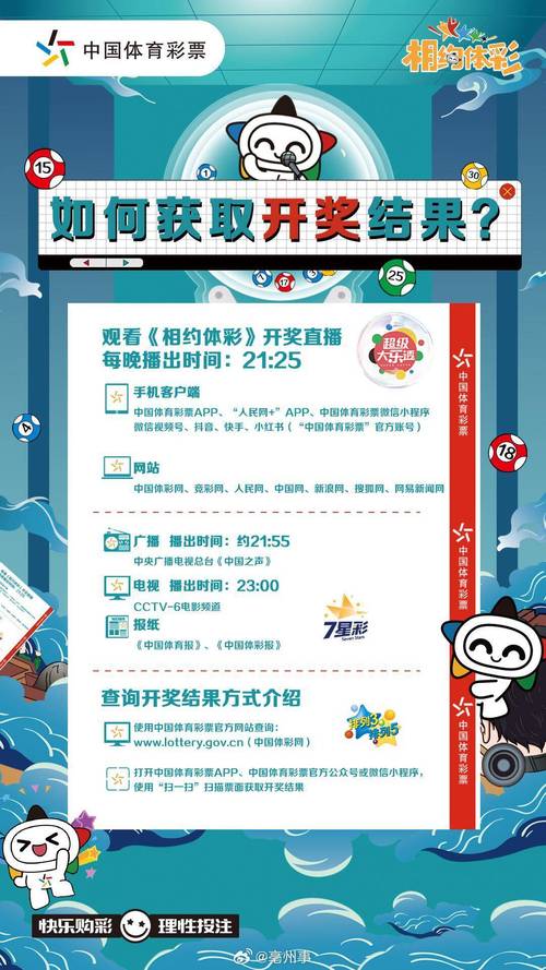 澳门开奖记录2020 1开奖结果查询,2025年最新实用信息汇总指南