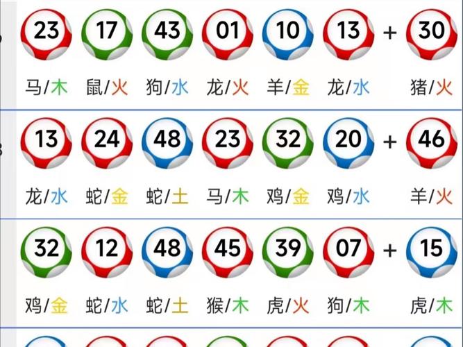 澳门正版资料大全资料生肖卡i查询,2025年最新实用信息汇总指南