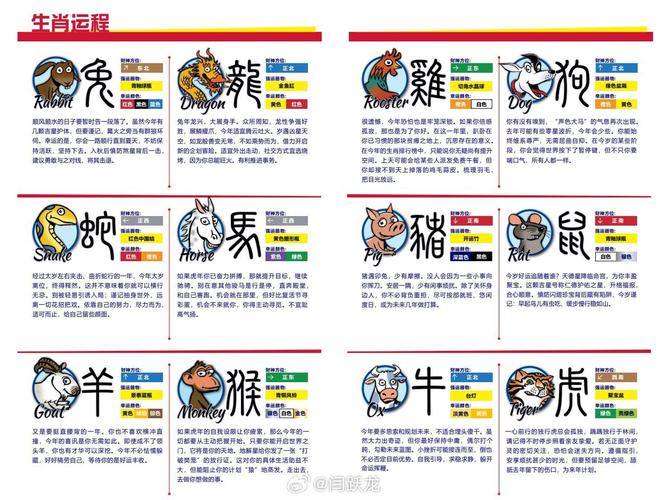 澳门正版资料大全资料生肖卡四大才子状元查询,2025年最新实用信息汇总指南