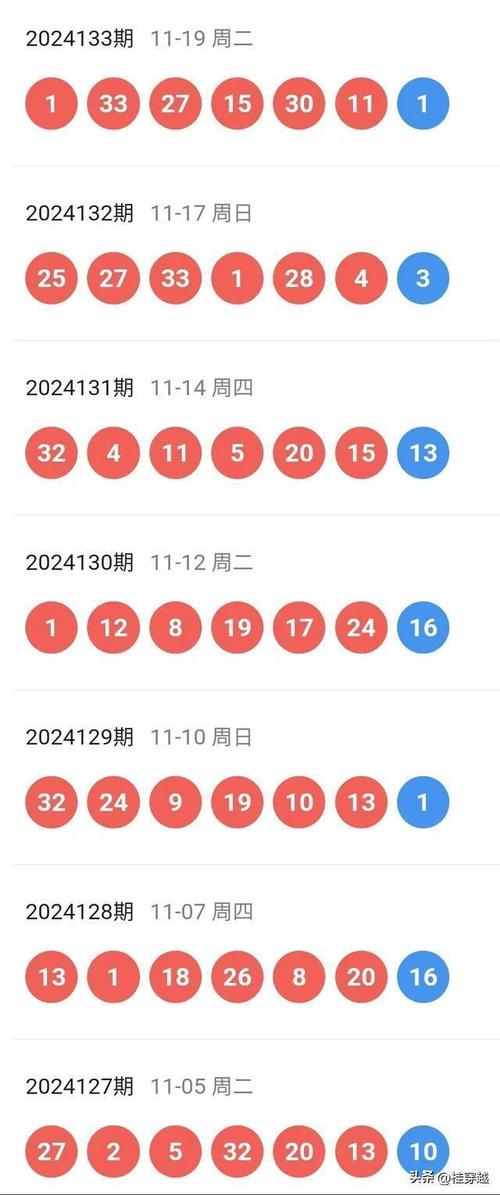 新澳2025今晚开奖结果,全面释义、解释与落实与警惕虚假宣传