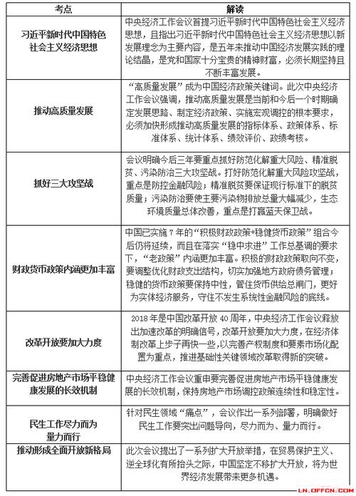 2025新澳精准正版免费,全面释义、解释与落实与警惕虚假宣传