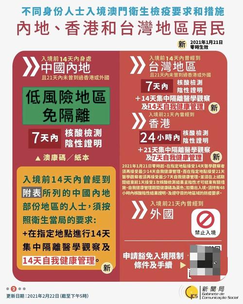 澳门开奖 开奖结果官网-全面释义、解释与落实与警惕虚假宣传