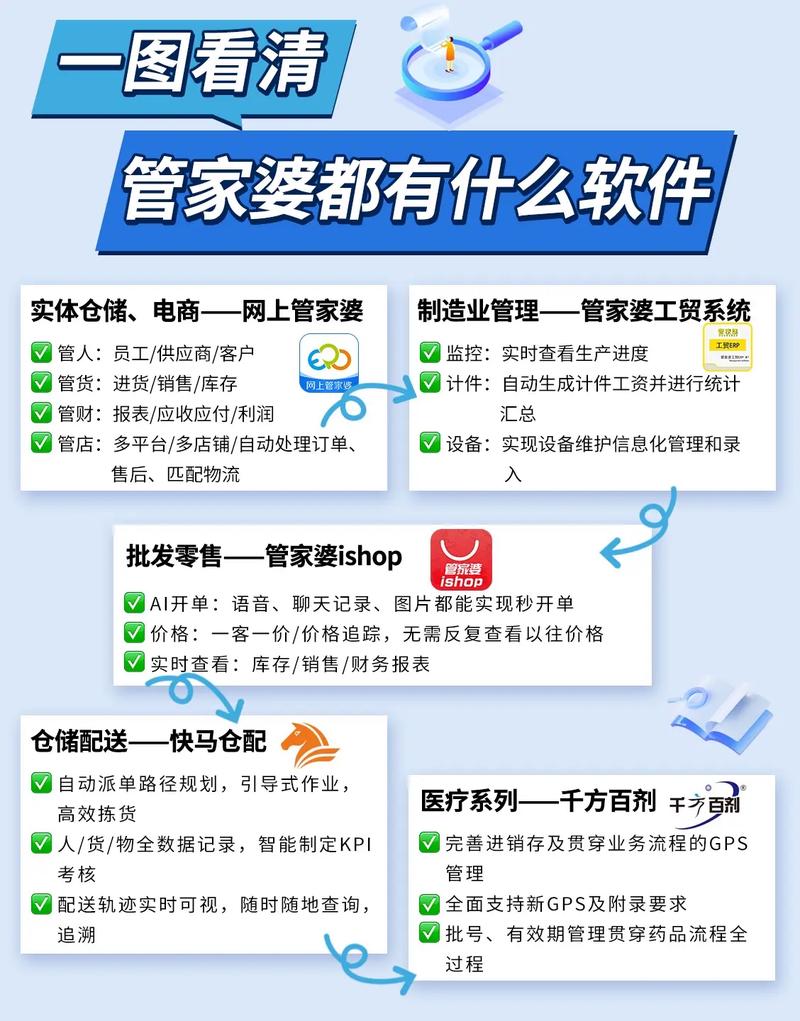 7777788888管家婆总裁-2025全面解析实用技巧分享