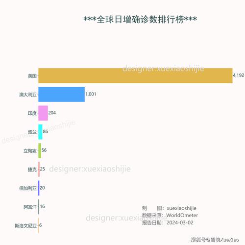 澳彩资料 资料大全-2025全面解析实用技巧分享