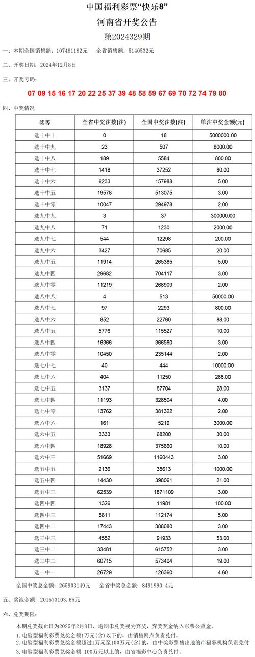 新澳门今晚开奖号码查询-2025全面解析实用技巧分享