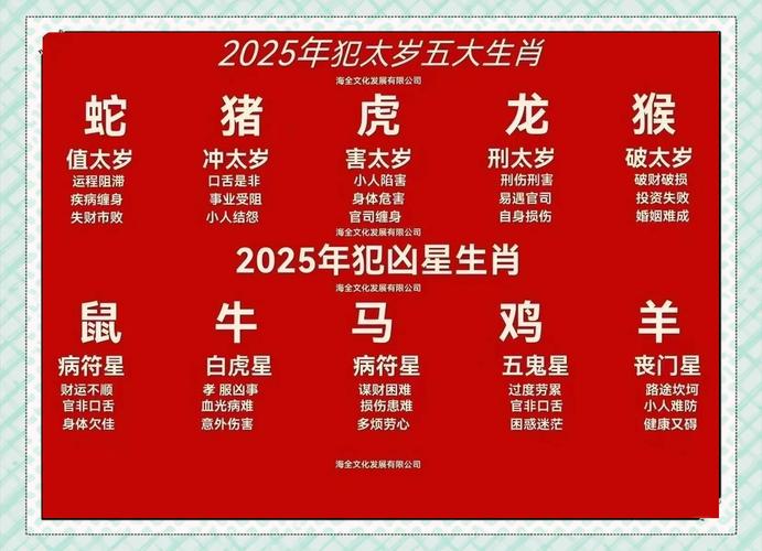 正版2025生肖卡,全面释义、解释与落实与警惕虚假宣传