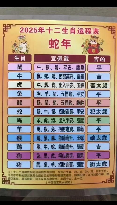 正版澳门2025生肖卡,全面释义、解释与落实与警惕虚假宣传
