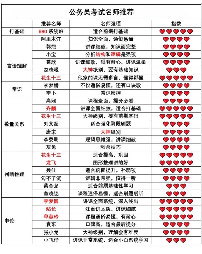 2025精准免费资料大全,2025全面解析实用技巧分享