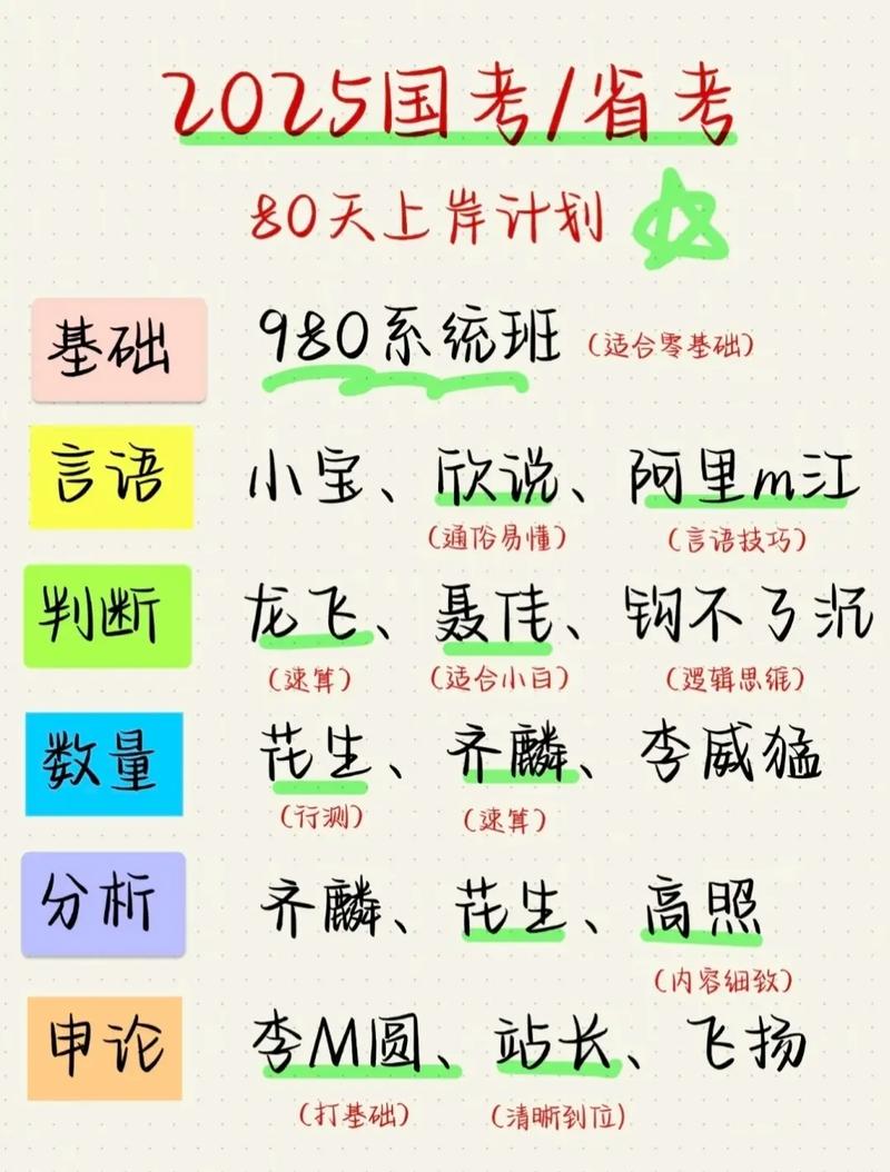 2025年正版资料免费大全,2025全面解析实用技巧分享