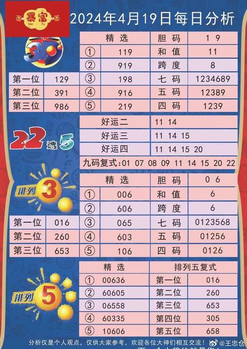 平特一肖期期中算法,全面释义、专家解释与落实与警惕虚假宣传