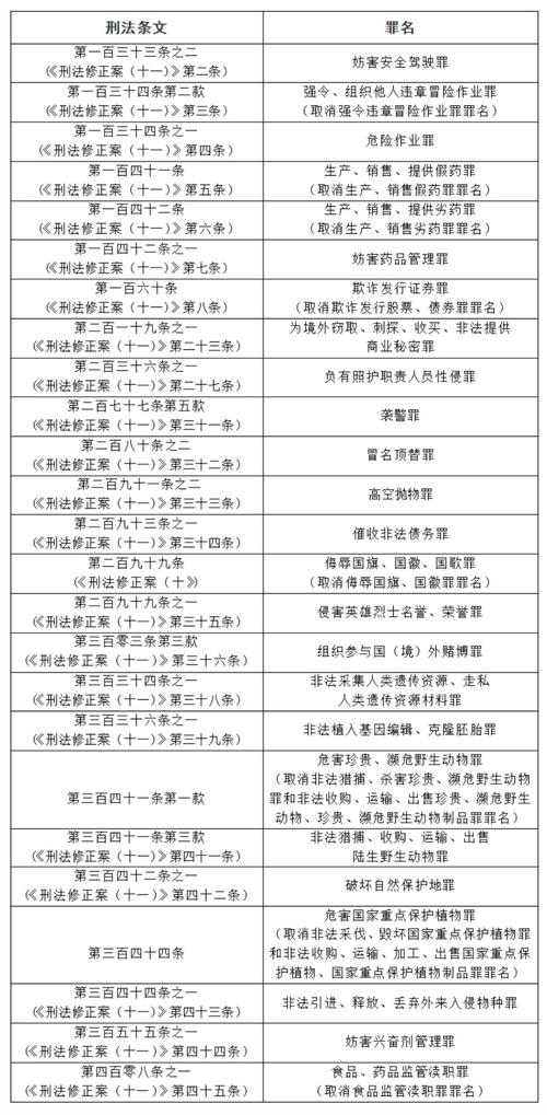 2024年澳门一肖一马期期准揭秘-精选释义、解释与落实与警惕虚假宣传