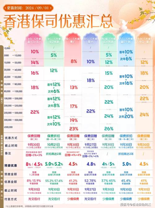 六盒宝典大全免费精准2025年,2025全面解析实用技巧分享