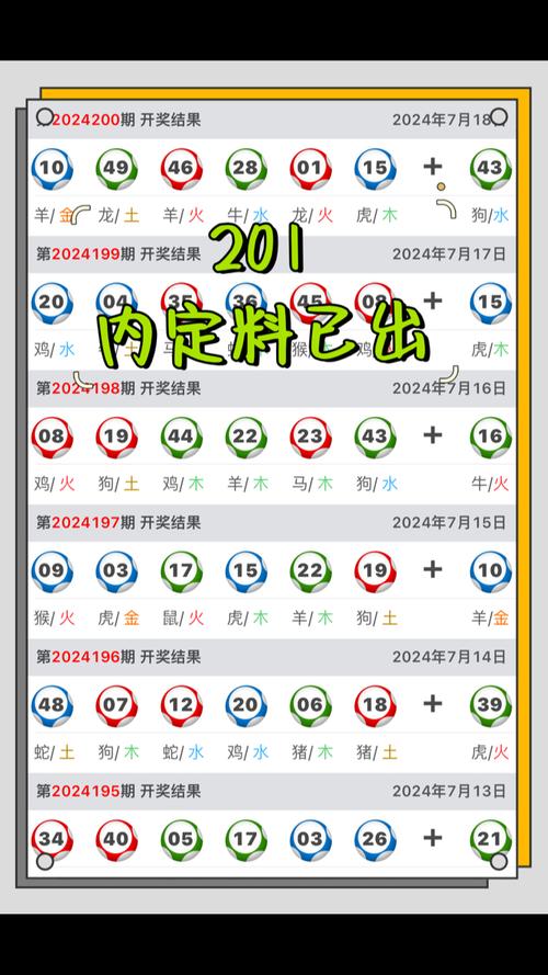 澳门2025特马今期开奖结果查询,2025全面解析实用技巧分享