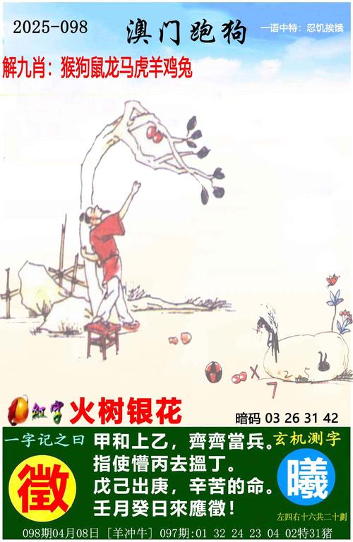 2025年澳门精准正版免费四不像,2025全面解析实用技巧分享
