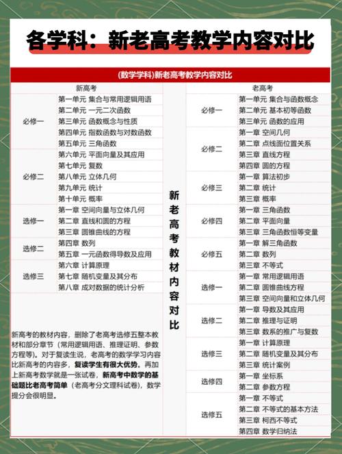 2023资料免费大全,2025全面解析实用技巧分享