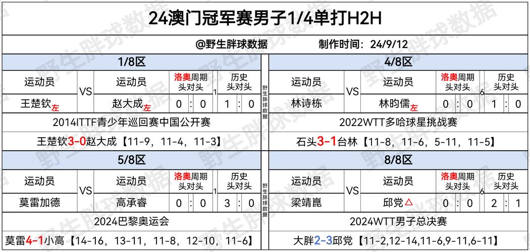 2025年5月13日