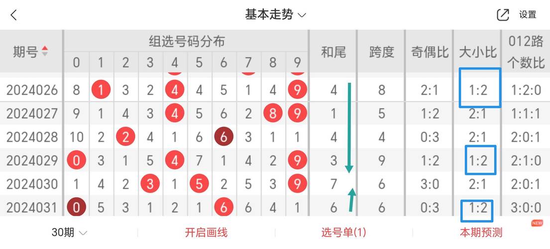 2021年管家婆四肖期期中特查询,2025年最新实用信息汇总指南