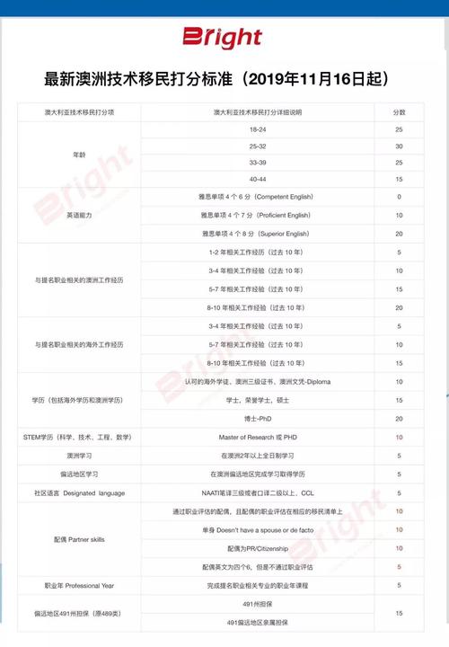 新澳2024年正版资料-2025全面解析实用技巧分享