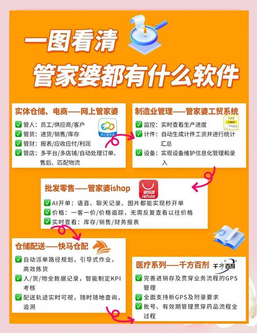 管家婆2021年全年免费资-2025全面解析实用技巧分享